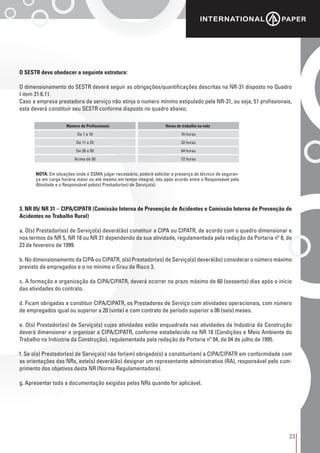 23
O SESTR deve obedecer a seguinte estrutura:
O dimensionamento do SESTR deverá seguir as obrigações/quantificações descritas na NR-31 disposto no Quadro
I item 31.6.11.
Caso a empresa prestadora de serviço não atinja o numero mínimo estipulado pela NR-31, ou seja, 51 profissionais,
esta deverá constituir seu SESTR conforme disposto no quadro abaixo;
3. NR 05/ NR 31 – CIPA/CIPATR (Comissão Interna de Prevenção de Acidentes e Comissão Interna de Prevenção de
Acidentes no Trabalho Rural)
a. O(s) Prestador(es) de Serviço(s) deverá(ão) constituir a CIPA ou CIPATR, de acordo com o quadro dimensionar e
nos termos da NR 5, NR 18 ou NR 31 dependendo da sua atividade, regulamentada pela redação da Portaria nº 8, de
23 de fevereiro de 1999.
b. No dimensionamento da CIPA ou CIPATR, o(s) Prestador(es) de Serviço(s) deverá(ão) considerar o número máximo
previsto de empregados e o no mínimo o Grau de Risco 3.
c. A formação e organização da CIPA/CIPATR, deverá ocorrer no prazo máximo de 60 (sessenta) dias após o início
das atividades do contrato.
d. Ficam obrigadas a constituir CIPA/CIPATR, os Prestadores de Serviço com atividades operacionais, com número
de empregados igual ou superior a 20 (vinte) e com contrato de período superior a 06 (seis) meses.
e. O(s) Prestador(es) de Serviço(s) cujas atividades estão enquadrada nas atividades da Indústria da Construção
deverá dimensionar e organizar a CIPA/CIPATR, conforme estabelecido na NR 18 (Condições e Meio Ambiente do
Trabalho na Indústria da Construção), regulamentada pela redação da Portaria nº 04, de 04 de julho de 1995.
f. Se o(s) Prestador(es) de Serviço(s) não for(em) obrigado(s) a constituir(em) a CIPA/CIPATR em conformidade com
as orientações das NRs, este(s) deverá(ão) designar um representante administrativo (RA), responsável pelo cum-
primento dos objetivos desta NR (Norma Regulamentadora).
g. Apresentar toda a documentação exigidas pelas NRs quando for aplicável.
NOTA: Em situações onde o SSMA julgar necessário, poderá solicitar a presença do técnico de seguran-
ça em carga horária maior ou até mesmo em tempo integral, isto após acordo entre o Responsável pela
Atividade e o Responsável pelo(s) Prestador(es) de Serviço(s).
Número de Profissionais
De 1 a 10
De 11 a 25
De 26 a 50
Acima de 50
Horas de trabalho no mês
16 horas
32 horas
64 horas
72 horas
 