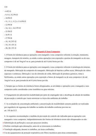 114
- 8 P2 I3
- 9, 9.1, 9.2 P4 I3
- 10 P4 I3
- 11, 11.1, 11.2 e 11.4 P4 I3
- 12 P4 I4
- 14, 14.1, 14.2 P3 I3
- 15 P4 I3
- 16 P1 I1
- 17 P4 I4
- 18, 18.2 P3 I2
- 19, 19.1 P1 I1
- 20, 20.1 P1 I1
Manganês E Seus Compostos
1. O limite de tolerância para as operações com manganês e seus compostos referente à extração, tratamento,
moagem, transporte do minério, ou ainda a outras operações com exposição a poeiras do manganês ou de seus
compostos é de até 5mg/m3 no ar, para jornada de até 8 (oito) horas por dia.
2. O limite de tolerância para as operações com manganês e seus compostos referente à metalurgia de minerais
de manganês, fabricação de compostos de manganês, fabricação de baterias e pilhas secas, fabricação de vidros
especiais e cerâmicas, fabricação e uso de eletrodos de solda, fabricação de produtos químicos, tintas e
fertilizantes, ou ainda outras operações com exposição a fumos de manganês ou de seus compostos é de até
1mg/m3 no ar, para jornada de até 8 (oito) horas por dia.
3. Sempre que os limites de tolerância forem ultrapassados, as atividades e operações com o manganês e seus
compostos serão consideradas como insalubres no grau máximo.
4. O pagamento do adicional de insalubridade por parte do empregador não o desobriga da adoção de medidas
de prevenção e controle que visem minimizar os riscos dos ambientes de trabalho.
5. As avaliações de concentração ambiental e caracterização da insalubridade somente poderão ser realizadas
por engenheiro de segurança do trabalho ou médico do trabalho conforme previsto no
art. 195 da CLT.
6. As seguintes recomendações e medidas de prevenção de controle são indicadas para as operações com
manganês e seus compostos, independentemente dos limites de tolerância terem sido ultrapassados ou não:
 Substituição de perfuração a seco por processos úmidos;
 Perfeita ventilação após detonações, antes de se reiniciarem os trabalhos;
 Ventilação adequada, durante os trabalhos, em áreas confinadas;
 Uso de equipamentos de proteção respiratória com filtros mecânicos para áreas contaminadas;

 