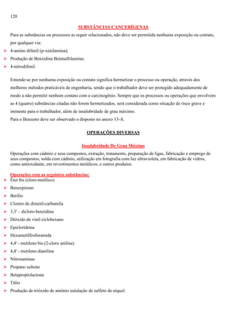 120
SUBSTÂNCIAS CANCERÍGENAS
Para as substâncias ou processos as seguir relacionados, não deve ser permitida nenhuma exposição ou contato,
por qualquer via:
 4-amino difenil (p-xenilamina);
 Produção de Benzidina Betanaftilamina;
 4-nitrodifenil.
Entende-se por nenhuma exposição ou contato significa hermetizar o processo ou operação, através dos
melhores métodos praticáveis de engenharia, sendo que o trabalhador deve ser protegido adequadamente de
modo a não permitir nenhum contato com o carcinogênio. Sempre que os processos ou operações que envolvem
as 4 (quatro) substâncias citadas não forem hermetizados, será considerada como situação de risco grave e
iminente para o trabalhador, além de insalubridade de grau máximo.
Para o Benzeno deve ser observado o disposto no anexo 13-A.
OPERAÇÕES DIVERSAS
Insalubridade De Grau Máximo
Operações com cádmio e seus compostos, extração, tratamento, preparação de ligas, fabricação e emprego de
seus compostos, solda com cádmio, utilização em fotografia com luz ultravioleta, em fabricação de vidros,
como antioxidante, em revestimentos metálicos, e outros produtos.
Operações com as seguintes substâncias:
 Éter bis (cloro-metílico)
 Benzopireno
 Berílio
 Cloreto de dimetil-carbamila
 3,3' – dicloro-benzidina
 Dióxido de vinil ciclohexano
 Epicloridrina
 Hexametilfosforamida
 4,4' - metileno bis (2-cloro anilina)
 4,4' - metileno dianilina
 Nitrosaminas
 Propano sultone
 Betapropiolactona
 Tálio
 Produção de trióxido de amônio ustulação de sulfeto de níquel.

 