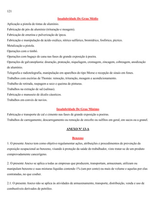 121
Insalubridade De Grau Médio
Aplicação a pistola de tintas de alumínio.
Fabricação de pós de alumínio (trituração e moagem).
Fabricação de emetina e pulverização de ipeca.
Fabricação e manipulação de ácido oxálico, nítrico sulfúrico, bromídrico, fosfórico, pícrico.
Metalização a pistola.
Operações com o timbó.
Operações com bagaço de cana nas fases de grande exposição à poeira.
Operações de galvanoplastia: douração, prateação, niquelagem, cromagem, zincagem, cobreagem, anodização
de alumínio.
Telegrafia e radiotelegrafia, manipulação em aparelhos do tipo Morse e recepção de sinais em fones.
Trabalhos com escórias de Thomás: remoção, trituração, moagem e acondicionamento.
Trabalho de retirada, raspagem a seco e queima de pinturas.
Trabalhos na extração de sal (salinas).
Fabricação e manuseio de álcalis cáusticos.
Trabalhos em convés de navios.
Insalubridade De Grau Mínimo
Fabricação e transporte de cal e cimento nas fases de grande exposição a poeiras.
Trabalhos de carregamento, descarregamento ou remoção de enxofre ou sulfitos em geral, em sacos ou a granel.
ANEXO Nº 13-A
Benzeno
1. O presente Anexo tem como objetivo regulamentar ações, atribuições e procedimentos de prevenção da
exposição ocupacional ao benzeno, visando à proteção da saúde do trabalhador, visto tratar-se de um produto
comprovadamente cancerígeno.
2. O presente Anexo se aplica a todas as empresas que produzem, transportam, armazenam, utilizam ou
manipulam benzeno e suas misturas líquidas contendo 1% (um por cento) ou mais de volume e aquelas por elas
contratadas, no que couber.
2.1. O presente Anexo não se aplica às atividades de armazenamento, transporte, distribuição, venda e uso de
combustíveis derivados de petróleo.

 
