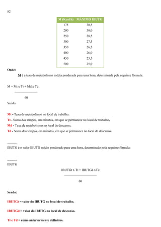 82
M (Kcal/h) MÁXIMO IBUTG
175

30,5

200

30,0

250

28,5

300

27,5

350

26,5

400

26,0

450

25,5

500

25,0

Onde:
M é a taxa de metabolismo média ponderada para uma hora, determinada pela seguinte fórmula:

M = Mt x Tt + Md x Td
———————
60
Sendo:

Mt - Taxa de metabolismo no local de trabalho.
Tt - Soma dos tempos, em minutos, em que se permanece no local de trabalho.
Md - Taxa de metabolismo no local de descanso.
Td - Soma dos tempos, em minutos, em que se permanece no local de descanso.

______
IBUTG é o valor IBUTG médio ponderado para uma hora, determinado pela seguinte fórmula:

______
IBUTG
IBUTGt x Tt + IBUTGd xTd
——————————
60

Sendo:
IBUTGt = valor do IBUTG no local de trabalho.
IBUTGd = valor do IBUTG no local de descanso.
Tt e Td = como anteriormente definidos.

 