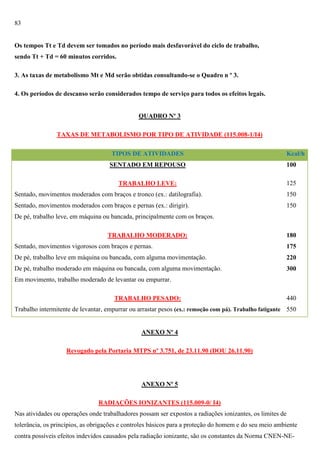 83

Os tempos Tt e Td devem ser tomados no período mais desfavorável do ciclo de trabalho,
sendo Tt + Td = 60 minutos corridos.
3. As taxas de metabolismo Mt e Md serão obtidas consultando-se o Quadro n º 3.
4. Os períodos de descanso serão considerados tempo de serviço para todos os efeitos legais.

QUADRO Nº 3
TAXAS DE METABOLISMO POR TIPO DE ATIVIDADE (115.008-1/I4)
TIPOS DE ATIVIDADES

Kcal/h

SENTADO EM REPOUSO

100

TRABALHO LEVE:

125

Sentado, movimentos moderados com braços e tronco (ex.: datilografia).

150

Sentado, movimentos moderados com braços e pernas (ex.: dirigir).

150

De pé, trabalho leve, em máquina ou bancada, principalmente com os braços.
TRABALHO MODERADO:

180

Sentado, movimentos vigorosos com braços e pernas.

175

De pé, trabalho leve em máquina ou bancada, com alguma movimentação.

220

De pé, trabalho moderado em máquina ou bancada, com alguma movimentação.

300

Em movimento, trabalho moderado de levantar ou empurrar.
TRABALHO PESADO:

440

Trabalho intermitente de levantar, empurrar ou arrastar pesos (ex.: remoção com pá). Trabalho fatigante 550

ANEXO Nº 4
Revogado pela Portaria MTPS nº 3.751, de 23.11.90 (DOU 26.11.90)

ANEXO Nº 5
RADIAÇÕES IONIZANTES (115.009-0/ I4)
Nas atividades ou operações onde trabalhadores possam ser expostos a radiações ionizantes, os limites de
tolerância, os princípios, as obrigações e controles básicos para a proteção do homem e do seu meio ambiente
contra possíveis efeitos indevidos causados pela radiação ionizante, são os constantes da Norma CNEN-NE-

 