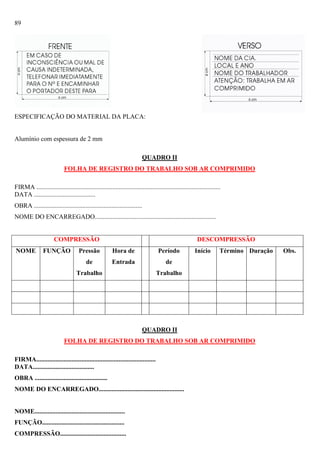 89

ESPECIFICAÇÃO DO MATERIAL DA PLACA:

Alumínio com espessura de 2 mm
QUADRO II
FOLHA DE REGISTRO DO TRABALHO SOB AR COMPRIMIDO
FIRMA ..................................................................................................................
DATA ......................................
OBRA ...................................................................
NOME DO ENCARREGADO...........................................................................

COMPRESSÃO
NOME

FUNÇÃO

DESCOMPRESSÃO

Pressão

Hora de

Período

de

Entrada

de

Trabalho

Início

Término Duração

Trabalho

QUADRO II
FOLHA DE REGISTRO DO TRABALHO SOB AR COMPRIMIDO
FIRMA..........................................................................
DATA......................................
OBRA .............................................
NOME DO ENCARREGADO.....................................................

NOME........................................................
FUNÇÃO...................................................
COMPRESSÃO.........................................

Obs.

 