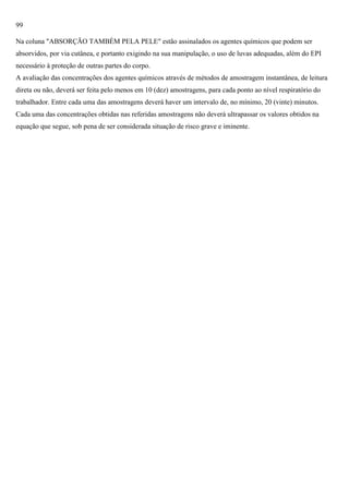 99
Na coluna "ABSORÇÃO TAMBÉM PELA PELE" estão assinalados os agentes químicos que podem ser
absorvidos, por via cutânea, e portanto exigindo na sua manipulação, o uso de luvas adequadas, além do EPI
necessário à proteção de outras partes do corpo.
A avaliação das concentrações dos agentes químicos através de métodos de amostragem instantânea, de leitura
direta ou não, deverá ser feita pelo menos em 10 (dez) amostragens, para cada ponto ao nível respiratório do
trabalhador. Entre cada uma das amostragens deverá haver um intervalo de, no mínimo, 20 (vinte) minutos.
Cada uma das concentrações obtidas nas referidas amostragens não deverá ultrapassar os valores obtidos na
equação que segue, sob pena de ser considerada situação de risco grave e iminente.

 