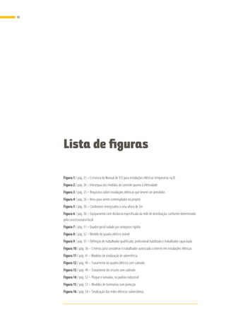 Lista de figuras
Figura 1 / pág. 21 – Estrutura do Manual de SST para instalações elétricas temporárias na IC
Figura 2 / pág. 24 – Hierarquia das medidas de controle quanto à efetividade
Figura 3 / pág. 25 – Requisitos sobre instalações elétricas que devem ser atendidos
Figura 4 / pág. 26 – Itens para serem contemplados no projeto
Figura 5 / pág. 30 – Condutores energizados a uma altura de 5m
Figura 6 / pág. 30 – Equipamento com distância especificada da rede de distribuição, conforme determinado
pela concessionária local
Figura 7 / pág. 31 – Quadro geral isolado por anteparos rígidos
Figura 8 / pág. 32 – Modelo de quadro elétrico móvel
Figura 9 / pág. 35 – Definição de trabalhador qualificado, profissional habilitado e trabalhador capacitado
Figura 10 / pág. 36 – Critérios para considerar o trabalhador autorizado a intervir em instalações elétricas
Figura 11 / pág. 41 – Modelos de sinalização de advertência
Figura 12 / pág. 49 – Travamento do quadro elétrico com cadeado
Figura 13 / pág. 49 – Travamento do circuito com cadeado
Figura 14 / pág. 52 – Plugue e tomadas, no padrão industrial
Figura 15 / pág. 53 – Modelos de luminárias com proteção
Figura 16 / pág. 54 – Sinalização das redes elétricas subterrâneas
10
 