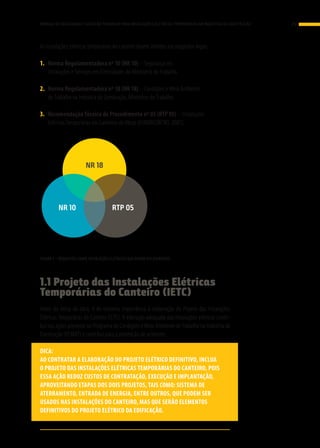 As instalações elétricas temporárias no canteiro devem atender aos requisitos legais:
1.	 Norma Regulamentadora nº 10 (NR 10) – Segurança em
Instalações e Serviços em Eletricidade, do Ministério do Trabalho.
2.	 Norma Regulamentadora nº 18 (NR 18) – Condições e Meio Ambiente
de Trabalho na Indústria da Construção, Ministério do Trabalho.
3.	 Recomendação Técnica de Procedimento nº 05 (RTP 05) – Instalações
Elétricas Temporárias em Canteiros de Obras (FUNDACENTRO, 2007).
NR 18
NR 10 RTP 05
FIGURA 3 – REQUISITOS SOBRE INSTALAÇÕES ELÉTRICAS QUE DEVEM SER ATENDIDOS
1.1 Projeto das Instalações Elétricas
Temporárias do Canteiro (IETC)
Antes do início da obra, é de extrema importância a elaboração do Projeto das Instalações
Elétricas Temporárias do Canteiro (IETC). A execução adequada das instalações elétricas contri-
bui nas ações previstas no Programa de Condições e Meio Ambiente de Trabalho na Indústria da
Construção (PCMAT) e contribui para a prevenção de acidentes.
DICA:
AO CONTRATAR A ELABORAÇÃO DO PROJETO ELÉTRICO DEFINITIVO, INCLUA
O PROJETO DAS INSTALAÇÕES ELÉTRICAS TEMPORÁRIAS DO CANTEIRO, POIS
ESSA AÇÃO REDUZ CUSTOS DE CONTRATAÇÃO, EXECUÇÃO E IMPLANTAÇÃO,
APROVEITANDO ETAPAS DOS DOIS PROJETOS, TAIS COMO: SISTEMA DE
ATERRAMENTO, ENTRADA DE ENERGIA, ENTRE OUTROS, QUE PODEM SER
USADOS NAS INSTALAÇÕES DO CANTEIRO, MAS QUE SERÃO ELEMENTOS
DEFINITIVOS DO PROJETO ELÉTRICO DA EDIFICAÇÃO.
25MANUAL DE SEGURANÇA E SAÚDE NO TRABALHO PARA INSTALAÇÕES ELÉTRICAS TEMPORÁRIAS NA INDÚSTRIA DA CONSTRUÇÃO
 