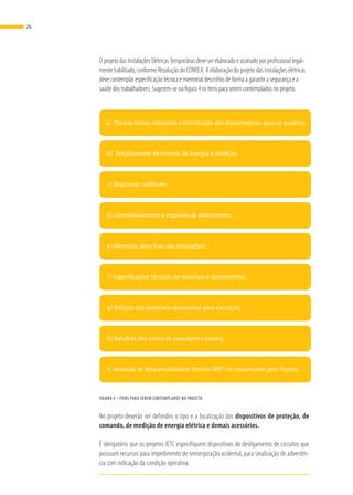 O projeto das Instalações Elétricas Temporárias deve ser elaborado e assinado por profissional legal-
mente habilitado, conforme Resolução do CONFEA. A elaboração do projeto das instalações elétricas
deve contemplar especificação técnica e memorial descritivo de forma a garantir a segurança e a
saúde dos trabalhadores. Sugerem-se na figura 4 os itens para serem contemplados no projeto.
a) Plantas baixas indicando a distribuição dos alimentadores para os quadros;
b) Detalhamento da entrada de energia e medição;
c) Diagramas uniﬁlares;
d) Dimensionamento e esquema de aterramento;
e) Memorial descritivo das instalações;
f) Especiﬁcações técnicas de materiais e componentes;
g) Relação dos materiais necessários para execução;
h) Detalhes das caixas de passagem e postes;
i) Anotação de Responsabilidade Técnica (ART) do responsável pelo Projeto.
FIGURA 4 – ITENS PARA SEREM CONTEMPLADOS NO PROJETO
No projeto deverão ser definidos o tipo e a localização dos dispositivos de proteção, de
comando, de medição de energia elétrica e demais acessórios.
É obrigatório que os projetos IETC especifiquem dispositivos de desligamento de circuitos que
possuam recursos para impedimento de reenergização acidental, para sinalização de advertên-
cia com indicação da condição operativa.
26
 