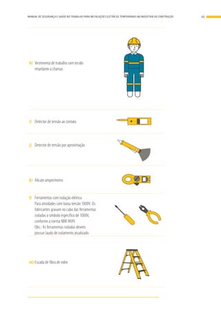 h)	 Vestimenta de trabalho com tecido
retardante a chamas
i)	 Detector de tensão ao contato
j)	 Detector de tensão por aproximação
k)	 Alicate amperímetro
l)	 Ferramentas com isolação elétrica
Para atividades com baixa tensão 1000V. Os
fabricantes gravam no cabo das ferramentas
isoladas o símbolo específico de 1000V,
conforme a norma NBR 9699.
Obs.: As ferramentas isoladas devem
possuir laudo de isolamento atualizado.
m)	Escada de fibra de vidro
43MANUAL DE SEGURANÇA E SAÚDE NO TRABALHO PARA INSTALAÇÕES ELÉTRICAS TEMPORÁRIAS NA INDÚSTRIA DA CONSTRUÇÃO
 