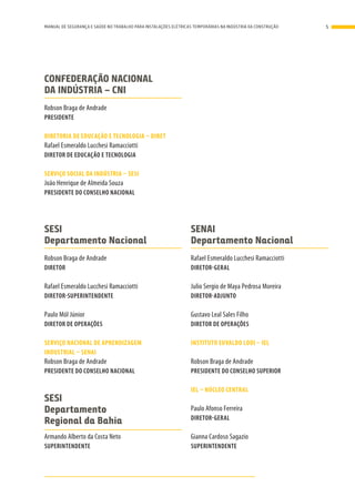 SESI
Departamento Nacional
Robson Braga de Andrade
DIRETOR
Rafael Esmeraldo Lucchesi Ramacciotti
DIRETOR-SUPERINTENDENTE
Paulo Mól Júnior
DIRETOR DE OPERAÇÕES
SERVIÇO NACIONAL DE APRENDIZAGEM
INDUSTRIAL – SENAI
Robson Braga de Andrade
PRESIDENTE DO CONSELHO NACIONAL
SESI
Departamento
Regional da Bahia
Armando Alberto da Costa Neto
SUPERINTENDENTE
SENAI
Departamento Nacional
Rafael Esmeraldo Lucchesi Ramacciotti
DIRETOR-GERAL
Julio Sergio de Maya Pedrosa Moreira
DIRETOR-ADJUNTO
Gustavo Leal Sales Filho
DIRETOR DE OPERAÇÕES
INSTITUTO EUVALDO LODI – IEL
Robson Braga de Andrade
PRESIDENTE DO CONSELHO SUPERIOR
IEL – NÚCLEO CENTRAL
Paulo Afonso Ferreira
DIRETOR-GERAL
Gianna Cardoso Sagazio
SUPERINTENDENTE
CONFEDERAÇÃO NACIONAL
DA INDÚSTRIA – CNI
Robson Braga de Andrade
PRESIDENTE
DIRETORIA DE EDUCAÇÃO E TECNOLOGIA – DIRET
Rafael Esmeraldo Lucchesi Ramacciotti
DIRETOR DE EDUCAÇÃO E TECNOLOGIA
SERVIÇO SOCIAL DA INDÚSTRIA – SESI
João Henrique de Almeida Souza
PRESIDENTE DO CONSELHO NACIONAL
5MANUAL DE SEGURANÇA E SAÚDE NO TRABALHO PARA INSTALAÇÕES ELÉTRICAS TEMPORÁRIAS NA INDÚSTRIA DA CONSTRUÇÃO
 