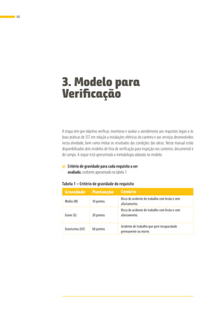 3. Modelo para
Verificação
A etapa tem por objetivo verificar, monitorar e avaliar o atendimento aos requisitos legais e às
boas práticas de SST em relação a instalações elétricas do canteiro e aos serviços desenvolvidos
nesta atividade, bem como relatar os resultados das condições das obras. Neste manual estão
disponibilizados dois modelos de lista de verificação para inspeção nos canteiros: documental e
de campo. A seguir está apresentada a metodologia adotada no modelo.
a)	 Critério de gravidade para cada requisito a ser
avaliado, conforme apresentado na tabela 1:
Tabela 1 – Critério de gravidade do requisito
Gravidade Pontuação Cenário
Média (M) 10 pontos
Risco de acidente de trabalho com lesão e sem
afastamento.
Grave (G) 20 pontos
Risco de acidente de trabalho com lesão e com
afastamento.
Gravíssima (GV) 60 pontos
Acidente de trabalho que gere incapacidade
permanente ou morte.
60
 