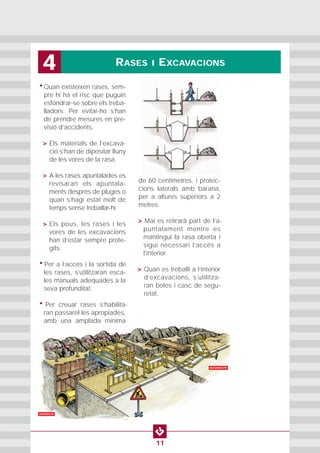 PROTECCION INDIVIDUAL2
11
• Quan existeixen rases, sem-
pre hi ha el risc que puguin
esfondrar-se sobre els treba-
lladors. Per evitar-ho s’han
de prendre mesures en pre-
visió d’accidents.
• > Els materials de l’excava-
ció s’han de dipositar lluny
de les vores de la rasa.
• > A les rases apuntalades es
revisaran els apuntala-
ments després de pluges o
quan s’hagi estat molt de
temps sense treballar-hi.
• > Els pous, les rases i les
vores de les excavacions
han d’estar sempre prote-
gits.
• Per a l’accés i la sortida de
les rases, s’utilitzaran esca-
les manuals adequades a la
seva profunditat.
• Per creuar rases s’habilita-
ran passarel·les apropiades,
amb una amplada mínima
de 60 centímetres, i protec-
cions laterals amb barana,
per a altures superiors a 2
metres.
• > Mai es retirarà part de l’a-
puntalament mentre es
mantingui la rasa oberta i
sigui necessari l’accés a
l’interior.
• > Quan es treballi a l’interior
d’excavacions, s’utilitza-
ran botes i casc de segu-
retat.
RASES I EXCAVACIONS4
CORRECTE
INCORRECTE
 