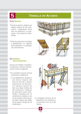 5.1.2. Baranes.
• Seran resistents, tindran una
alçària mínima de 90 centí-
metres i disposaran d'una
vora de protecció, un pas-
samà i una protecció inter-
mèdia.
• Totes les obertures en forjats
o plataformes es taparan
amb entaulats o es protegi-
ran amb baranes.
TREBALLS EN ALTURES5
13
min.= 90 cm.
5.2. Bastides.
Normes generals.
Durant els treballs a bastides,
en general, s’hauran d’obser-
var les normes següents:
• Les bastides hauran d’estar
construïdes sòlidament.
• > Les plataformes situades a
una altura respecte del
terra de més de 2 metres
disposaran de baranes.
Les baranes hauran de
tenir una altura mínima de
90 centímetres i disposar
de passamà, barra inter-
mèdia i entornpeu de 15
centímetres d’alçària a tot
el seu contorn, amb excep-
ció dels costats que distin
de la façana menys de 20
centímetres.
• > L’amplada mínima de la
plataforma de treball d’u-
na bastida serà de 0,60
metres.
NO!
 