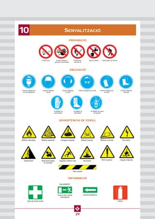 SENYALITZACIÓ10
29
PROHIBICIÓ
OBLIGACIÓ
Prohibit fumar Entrada prohibida a
persones no autoritzades
Prohibit fumar i
encendre foc
Aigua no potable Prohibit passar els vianants
Protecció obligatòria de
les vies respiratòries
Protecció obligatòria
del cap
Protecció obligatòria
de l’oïda
Protecció obligatòria de la vista Protecció obligatòria de
les mans
Protecció obligatòria
dels peus
Ús obligatori de
guants aïllants
Ús obligatori de
botes aïllants
Ús obligatori del cinturó
de seguretat
INFORMACIÓ
SALVAMENT
Direcció cap a sortida
d’emergència
Direcció emergència
Matèries explosives Càrregues suspeses Matèries tòxiques Matèries corrosives Risc elèctric
Perill en general Caiguda d’objectesDespreniment
Equip de primers auxilis Extintor
Maquinària pesada
en moviment
Perill constant
Caigudes a diferent nivell Alta pressió
Matèries inflamables
ADVERTÈNCIA DE PERILL
 