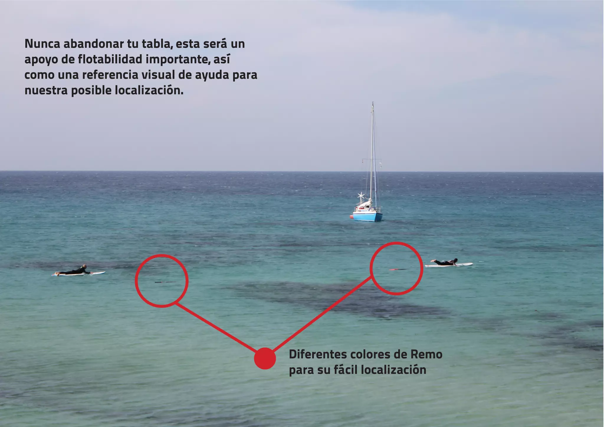 Nunca abandonar tu tabla, esta será un
apoyo de flotabilidad importante, así
como una referencia visual de ayuda para
nuestra posible localización.




                                           Diferentes colores de Remo
                                           para su fácil localización
 