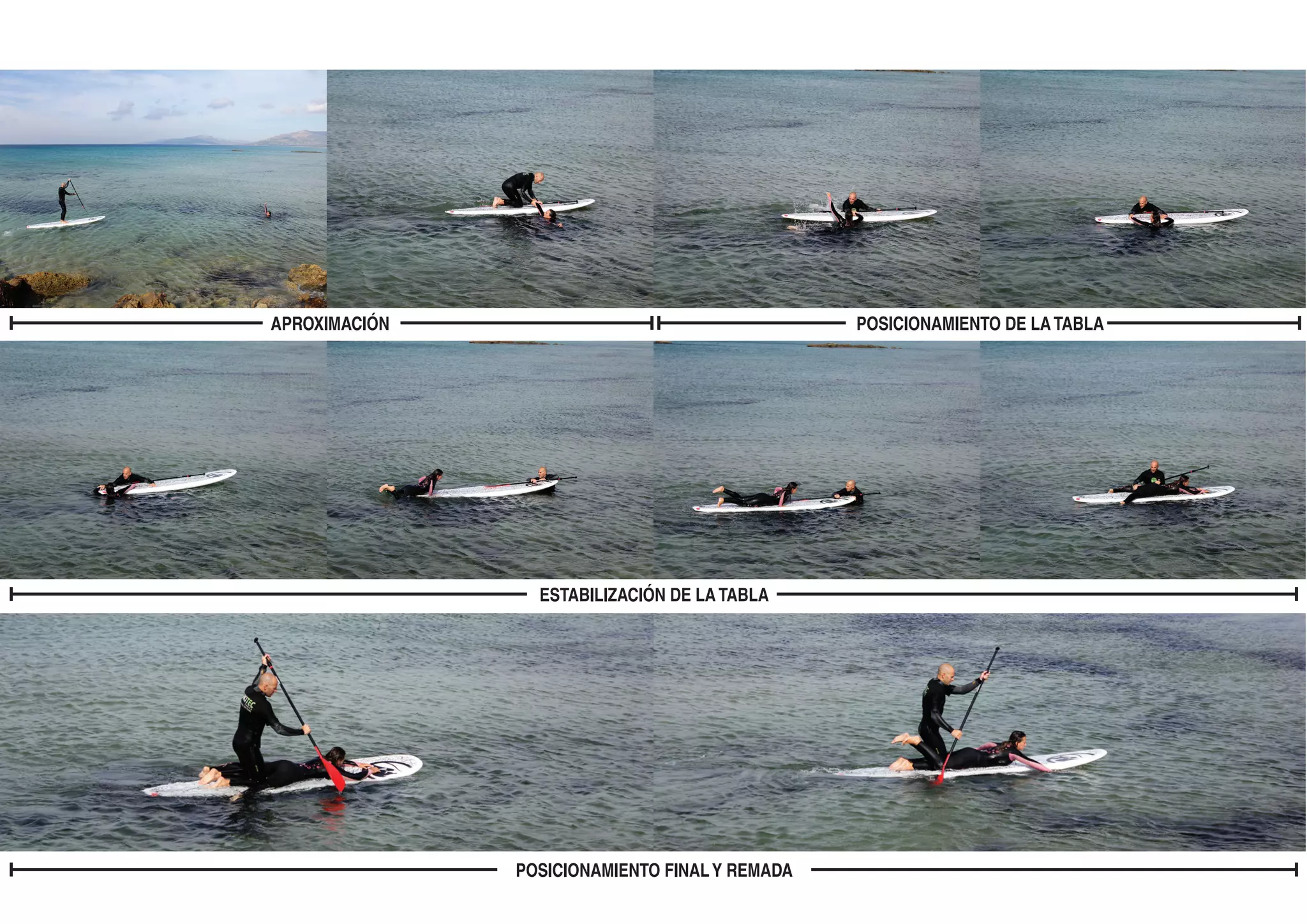 APROXIMACIÓN                                    POSICIONAMIENTO DE LA TABLA




                 ESTABILIZACIÓN DE LA TABLA




               POSICIONAMIENTO FINAL Y REMADA
 