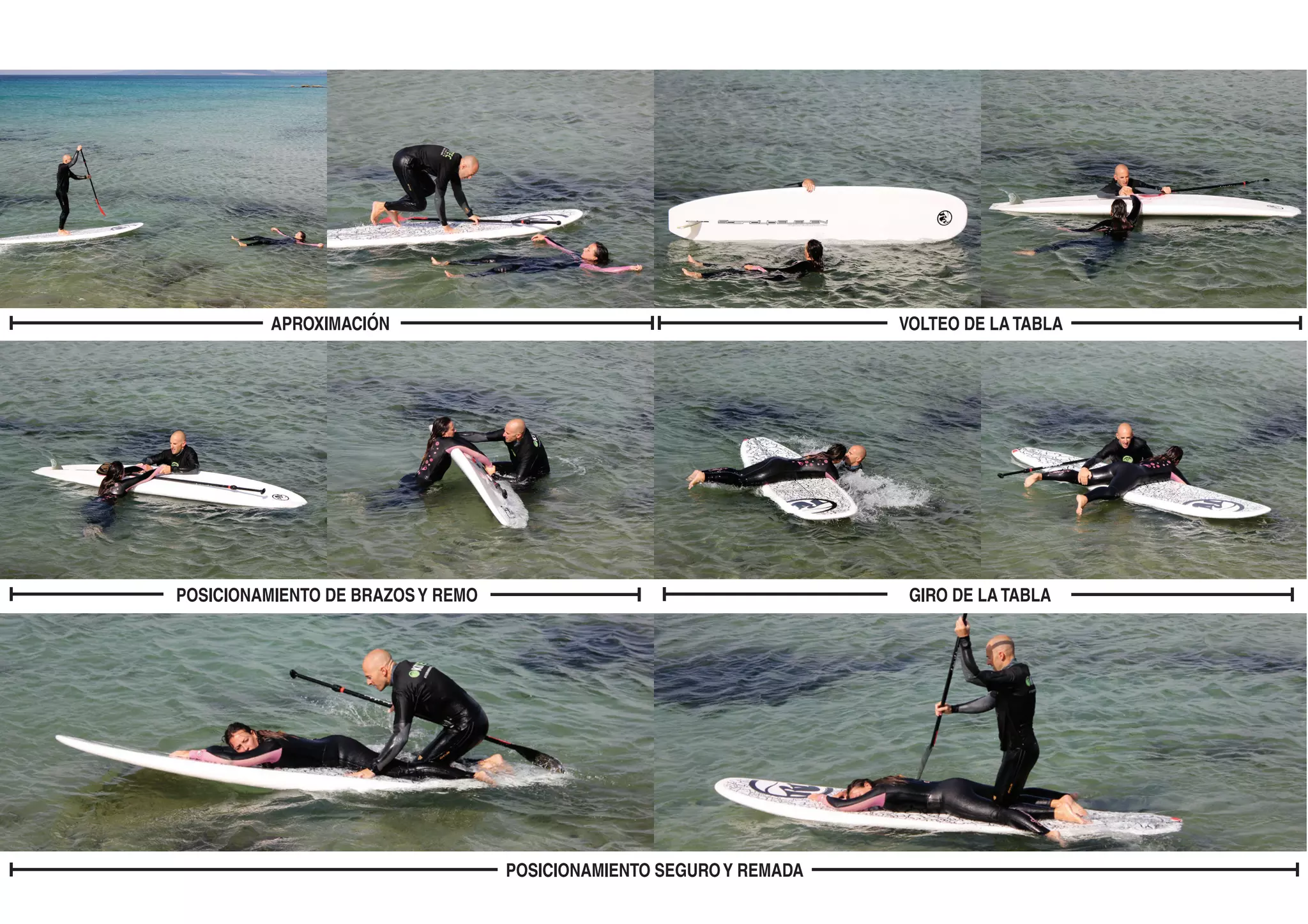 APROXIMACIÓN                                               VOLTEO DE LA TABLA




POSICIONAMIENTO DE BRAZOS Y REMO                                      GIRO DE LA TABLA




                                   POSICIONAMIENTO SEGURO Y REMADA
 