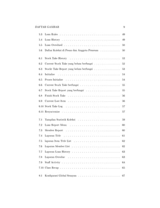 DAFTAR GAMBAR 9
5.3 Loan Rules . . . . . . . . . . . . . . . . . . . . . . . . . . . . . . 49
5.4 Loan History . . . . . . . . . . . . . . . . . . . . . . . . . . . . . 49
5.5 Loan Overdued . . . . . . . . . . . . . . . . . . . . . . . . . . . . 50
5.6 Daftar Koleksi di Pesan dan Anggota Pemesan . . . . . . . . . . 50
6.1 Stock Take History . . . . . . . . . . . . . . . . . . . . . . . . . 52
6.2 Current Stock Take yang belum berfungsi . . . . . . . . . . . . . 52
6.3 Stockt Take Report yang belum berfungsi . . . . . . . . . . . . . 53
6.4 Initialize . . . . . . . . . . . . . . . . . . . . . . . . . . . . . . . 54
6.5 Proses Initialize . . . . . . . . . . . . . . . . . . . . . . . . . . . 54
6.6 Current Stock Take berfungsi . . . . . . . . . . . . . . . . . . . . 55
6.7 Stock Take Report yang berfungsi . . . . . . . . . . . . . . . . . 55
6.8 Finish Stock Take . . . . . . . . . . . . . . . . . . . . . . . . . . 56
6.9 Current Lost Item . . . . . . . . . . . . . . . . . . . . . . . . . . 56
6.10 Stock Take Log . . . . . . . . . . . . . . . . . . . . . . . . . . . 57
6.11 Resyncronize . . . . . . . . . . . . . . . . . . . . . . . . . . . . . 57
7.1 Tampilan Statistik Koleksi . . . . . . . . . . . . . . . . . . . . . 59
7.2 Loan Report Menu . . . . . . . . . . . . . . . . . . . . . . . . . 60
7.3 Member Report . . . . . . . . . . . . . . . . . . . . . . . . . . . 60
7.4 Laporan Title . . . . . . . . . . . . . . . . . . . . . . . . . . . . 61
7.5 laporan Item Title List . . . . . . . . . . . . . . . . . . . . . . . 62
7.6 Laporan Member List . . . . . . . . . . . . . . . . . . . . . . . . 62
7.7 Laporan Loan History . . . . . . . . . . . . . . . . . . . . . . . . 63
7.8 Laporan Overdue . . . . . . . . . . . . . . . . . . . . . . . . . . 63
7.9 Sta Activity . . . . . . . . . . . . . . . . . . . . . . . . . . . . . 64
7.10 Class Recap . . . . . . . . . . . . . . . . . . . . . . . . . . . . . . 65
8.1 Kongurasi Global Senayan . . . . . . . . . . . . . . . . . . . . . 67
 