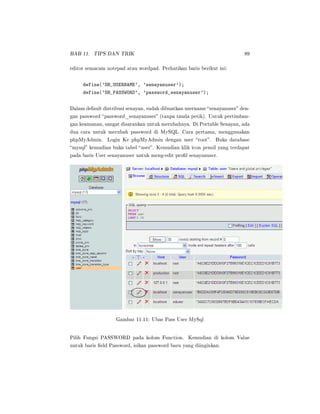 BAB 11. TIPS DAN TRIK 89
editor semacam notepad atau wordpad. Perhatikan baris berikut ini:
define('DB_USERNAME', 'senayanuser');
define('DB_PASSWORD', 'password_senayanuser');
Dalam default distribusi senayan, sudah dibuatkan username senayanuser den-
gan password password_senayanuser (tanpa tanda petik). Untuk pertimban-
gan keamanan, sangat disarankan untuk merubahnya. Di Portable Senayan, ada
dua cara untuk merubah password di MySQL. Cara pertama, menggunakan
phpMyAdmin. Login Ke phpMyAdmin dengan user root. Buka database
mysql kemudian buka tabel user. Kemudian klik icon pensil yang terdapat
pada baris User senayanuser untuk meng-edit prol senayanuser.
Gambar 11.11: Ubas Pass User MySql
Pilih Fungsi PASSWORD pada kolom Function. Kemudian di kolom Value
untuk baris eld Password, isikan password baru yang diinginkan.
 