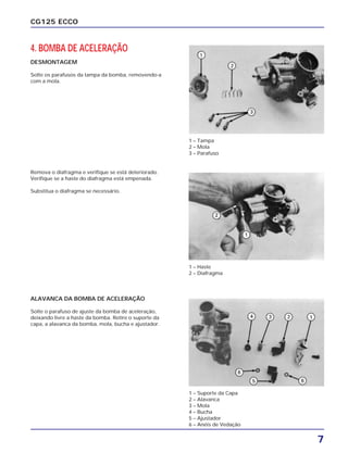 7
CG125 ECCO
4. BOMBA DE ACELERAÇÃO
DESMONTAGEM
Solte os parafusos da tampa da bomba, removendo-a
com a mola.
Remova o diafragma e verifique se está deteriorado.
Verifique se a haste do diafragma está empenada.
Substitua o diafragma se necessário.
ALAVANCA DA BOMBA DE ACELERAÇÃO
Solte o parafuso de ajuste da bomba de aceleração,
deixando livre a haste da bomba. Retire o suporte da
capa, a alavanca da bomba, mola, bucha e ajustador.
1 – Tampa
2 – Mola
3 – Parafuso
1 – Haste
2 – Diafragma
1 – Suporte da Capa
2 – Alavanca
3 – Mola
4 – Bucha
5 – Ajustador
6 – Anéis de Vedação
 
