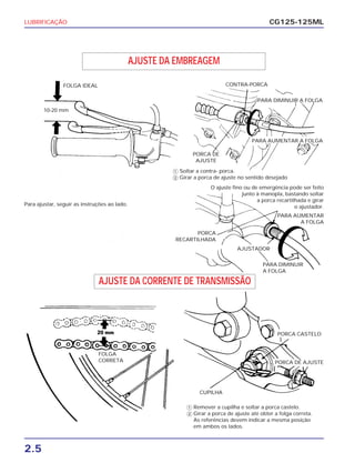 LUBRIFICAÇÃO
2.5
CG125-125ML
AJUSTE DA EMBREAGEM
AJUSTE DA CORRENTE DE TRANSMISSÃO
ᕃ Remover a cupilha e soltar a porca castelo.
ᕄ Girar a porca de ajuste até obter a folga correta.
As referências devem indicar a mesma posição
em ambos os lados.
FOLGA IDEAL
10-20 mm
CONTRA-PORCA
PARA DIMINUIR A FOLGA
PARA AUMENTAR A FOLGA
PORCA DE
AJUSTE
PORCA
RECARTILHADA
PARA AUMENTAR
A FOLGA
AJUSTADOR
PARA DIMINUIR
A FOLGA
FOLGA
CORRETA
CUPILHA
PORCA CASTELO
PORCA DE AJUSTE
ᕃ Soltar a contra- porca.
ᕄ Girar a porca de ajuste no sentido desejado
O ajuste fino ou de emergência pode ser feito
junto à manopla, bastando soltar
a porca recartilhada e girar
o ajustador.Para ajustar, seguir as instruções ao lado.
 