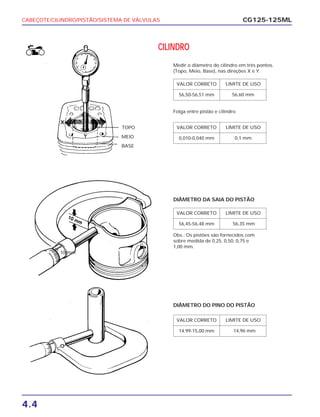 CABEÇOTE/CILINDRO/PISTÃO/SISTEMA DE VÁLVULAS
4.4
CG125-125ML
CILINDRO
Medir o diâmetro do cilindro em três pontos.
(Topo, Meio, Base), nas direções X e Y.
Folga entre pistão e cilindro
TOPO
MEIO
BASE
10 mm
DIÂMETRO DA SAIA DO PISTÃO
DIÂMETRO DO PINO DO PISTÃO
Obs.: Os pistões são fornecidos com
sobre medida de 0,25, 0,50, 0,75 e
1,00 mm.
VALOR CORRETO LIMITE DE USO
56,50-56,51 mm 56,60 mm
VALOR CORRETO LIMITE DE USO
0,010-0,040 mm 0,1 mm
VALOR CORRETO LIMITE DE USO
56,45-56,48 mm 56,35 mm
VALOR CORRETO LIMITE DE USO
14,99-15,00 mm 14,96 mm
 