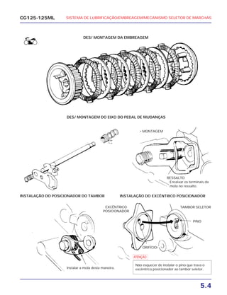 5.4
CG125-125ML
DES/ MONTAGEM DA EMBREAGEM
DES/ MONTAGEM DO EIXO DO PEDAL DE MUDANÇAS
INSTALAÇÃO DO POSICIONADOR DO TAMBOR
Instalar a mola desta maneira.
INSTALAÇÃO DO EXCÊNTRICO POSICIONADOR
• MONTAGEM
RESSALTO
Encaixar os terminais da
mola no ressalto.
EXCÊNTRICO
POSICIONADOR
ORIFÍCIO
TAMBOR SELETOR
PINO
a
Não esquecer de instalar o pino que trava o
excêntrico posicionador ao tambor seletor.
SISTEMA DE LUBRIFICAÇÃO/EMBREAGEM/MECANISMO SELETOR DE MARCHAS
 