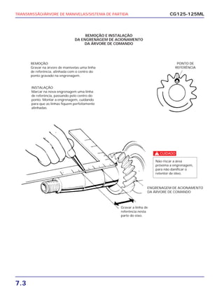 CG125-125MLTRANSMISSÃO/ÁRVORE DE MANIVELAS/SISTEMA DE PARTIDA
7.3
REMOÇÃO E INSTALAÇÃO
DA ENGRENAGEM DE ACIONAMENTO
DA ÁRVORE DE COMANDO
Gravar a linha de
referência nesta
parte do eixo.
ENGRENAGEM DE ACIONAMENTO
DA ÁRVORE DE COMANDO
REMOÇÃO
Gravar na árvore de manivelas uma linha
de referência, alinhada com o centro do
ponto gravado na engrenagem.
PONTO DE
REFERÊNCIA
INSTALAÇÃO
Marcar na nova engrenagem uma linha
de referência, passando pelo centro do
ponto. Montar a engrenagem, cuidando
para que as linhas fiquem perfeitamente
alinhadas.
c
Não riscar a área
próxima a engrenagem,
para não danificar o
retentor de óleo.
 