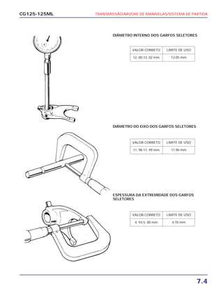 CG125-125ML TRANSMISSÃO/ÁRVORE DE MANIVELAS/SISTEMA DE PARTIDA
7.4
DIÂMETRO INTERNO DOS GARFOS SELETORES
DIÂMETRO DO EIXO DOS GARFOS SELETORES
ESPESSURA DA EXTREMIDADE DOS GARFOS
SELETORES
VALOR CORRETO LIMITE DE USO
12, 00-12, 02 mm 12,05 mm
VALOR CORRETO LIMITE DE USO
11, 98-11, 99 mm 11,96 mm
VALOR CORRETO LIMITE DE USO
4, 93-5, 00 mm 4,70 mm
 