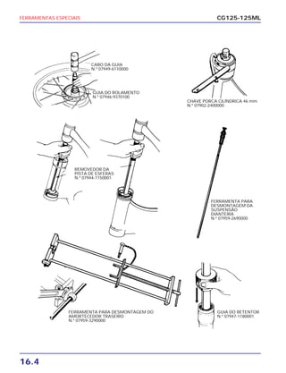 FERRAMENTAS ESPECIAIS
16.4
CG125-125ML
GUIA DO RETENTOR
N.º 07947-1180001
FERRAMENTA PARA DESMONTAGEM DO
AMORTECEDOR TRASEIRO
N.º 07959-3290000
FERRAMENTA PARA
DESMONTAGEM DA
SUSPENSÃO
DIANTEIRA
N.º 07959-2690000
REMOVEDOR DA
PISTA DE ESFERAS
N.º 07944-1150001
CABO DA GUIA
N.º 07949-6110000
GUIA DO ROLAMENTO
N.º 07946-9370100
CHAVE PORCA CILÍNDRICA 46 mm
N.º 07902-2400000
 