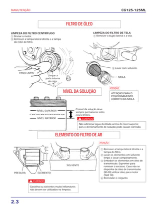 MANUTENÇÃO
2.3
CG125-125ML
FILTRO DE ÓLEO
NÍVEL DA SOLUÇÃO
ELEMENTO DO FILTRO DE AR
LIMPEZA DO FILTRO CENTRÍFUGO
ᕃ Drenar o motor.
ᕄ Remover a tampa lateral direita e a tampa
do rotor do filtro.
LIMPEZA DO FILTRO DE TELA
ᕃ Remover o bujão lateral e a tela.
ᕄ Lavar com solvente.
MOLA
PANO LIMPO
NÍVEL SUPERIOR
NÍVEL INFERIOR
PRESILHA ELEMENTO
SOLVENTE
O nível da solução deve
sempre permanecer entre
esses limites.
Limpar a
parte interna
do rotor.
a
ATENÇÃO PARA O
POSICIONAMENTO
CORRETO DA MOLA
a
ᕃ Remover a tampa lateral direita e a
tampa do filtro.
ᕄ Lavar os elementos em solvente
limpo e secar completamente.
ᕅ Embeber os elementos em óleo de
transmissão. Espremer para
remover o excesso. Caso não se
disponha de óleo de transmissão
(80-90) utilizar óleo para motor
(SAE 30).
ᕆ Reinstalar o conjunto.
c
Não adicionar água destilada acima do nível superior,
pois o derramamento de solução pode causar corrosão.
c
Gasolina ou solventes muito inflamáveis
não devem ser utilizados na limpeza.
 