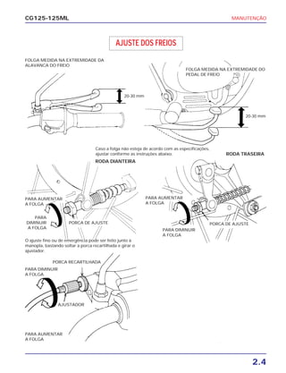 MANUTENÇÃO
2.4
CG125-125ML
O ajuste fino ou de emergência pode ser feito junto à
manopla, bastando soltar a porca recartilhada e girar o
ajustador.
AJUSTE DOS FREIOS
FOLGA MEDIDA NA EXTREMIDADE DA
ALAVANCA DO FREIO
RODA DIANTEIRA
PARA AUMENTAR
A FOLGA
PARA
DIMINUIR
A FOLGA
PORCA DE AJUSTE
RODA TRASEIRA
PARA AUMENTAR
A FOLGA
PARA DIMINUIR
A FOLGA
PORCA DE AJUSTE
PORCA RECARTILHADA
PARA DIMINUIR
A FOLGA
AJUSTADOR
PARA AUMENTAR
A FOLGA
20-30 mm
20-30 mm
FOLGA MEDIDA NA EXTREMIDADE DO
PEDAL DE FREIO
Caso a folga não esteja de acordo com as especificações,
ajustar conforme as instruções abaixo.
 