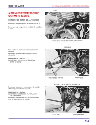 CBX 150 AERO
ENGRENAGEM INTERMEDIÁRIA DA PARTIDA
EIXO
FIXADOR DO ROTOR PARAFUSO
ARRUELA
EXTRATOR CHAVETA/ANEL
ROTOR E ENGRENAGEM DA PARTIDA
ALTERNADOR/EMBREAGEM DO SISTEMA DE PARTIDA
9-7
ALTERNADOR/EMBREAGEM DO
SISTEMA DE PARTIDA
REMOÇÃO DO ROTOR DO ALTERNADOR
Remova a tampa esquerda do motor (pág. 9-3).
Remova a engrenagem intermediária da partida e
o eixo.
Fixe o rotor do alternador com a ferramenta
especial.
Remova o parafuso e a arruela do rotor do
alternador.
FERRAMENTA ESPECIAL:
FIXADOR DO ROTOR DO ALTERNAODR
(07725-0040001)
Remova o rotor com a engrenagem da partida
utilizando a ferramenta especial.
FERRAMENTA ESPECIAL:
EXTRATOR DO ROTOR DO ALTERNADOR
(07733-0020001)
Remova a chaveta da árvore de manivelas e o
anel da engrenagem da partida.
 