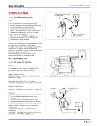 CBX 150 AERO
CABO NEGATIVO
DA BATERIA
TERMINAL NEGATIVO
DA BATERIA
CONECTOR 4PFUSÍVEL
BATERIA/SISTEMA DE CARGA
14-5
SISTEMA DE CARGA
TESTE DE FUGA DA CORRENTE
NOTA
Verifique se há fugas de corrente da bateria antes
de inspecionar o regulador - retificador.
Desligue o interruptor de ignição (posição OFF) e
desconecte o terminal negativo da bateria.
Conecte o amperímetro entre o cabo negativo e o
terminal negativo da bateria.
O amperímetro deve indicar 0mA com o
interruptor de ignição na posição OFF.
FUGA DE CORRENTE: 0mA
TESTE DE SAÍDA DA BATERIA
NOTA
Ligue e aqueça o motor.
Desligue o motor e conecte o voltímetro como
indica a ilustração.
Desacople o conector 4P do interruptor
magnético de partida e remova o fusível de 15A.
Acople o conector 4P.
Conecte o amperímetro como indica a ilustração.
a
Ligue o motor e mantenha-o em rotação de
marcha lenta.
Aumente em seguida a rotação do motor
lentamente.
A voltagem e a amperagem devem permanecer
entre 13,5 - 15,5 V/0,5 A a 5.000 r.p.m.
• Tenha cuidado para não provocar curto -
circuitos.
• Tenha cuidado para não encostar o cabo
positivo da bateria no chassi durante o teste.
Certifique-se que a bateria esteja em boas
condições antes de efetuar este teste.
• Os amperímetros possuem fusíveis que
podem queimar caso a amperagem que está
sendo verificada exceda a faixa de
amperagem selecionada no aparelho.
Meça a amperagem em etapas, mudando o
seletor do amperímetro da faixa de maior
para menor amperagem.
• Não coloque o interruptor de ignição na
posição ON durante o teste. O fusível do
amperímetro pode queimar.
 