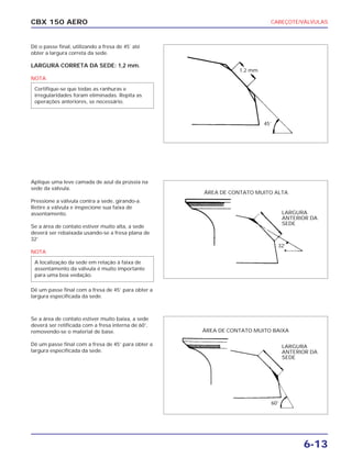 CABEÇOTE/VÁLVULAS
6-13
CBX 150 AERO
Dê o passe final, utilizando a fresa de 45˚ até
obter a largura correta da sede.
LARGURA CORRETA DA SEDE: 1,2 mm.
NOTA
Aplique uma leve camada de azul da prússia na
sede da válvula.
Pressione a válvula contra a sede, girando-a.
Retire a válvula e inspecione sua faixa de
assentamento.
Se a área de contato estiver muito alta, a sede
deverá ser rebaixada usando-se a fresa plana de
32˚
NOTA
Dê um passe final com a fresa de 45˚ para obter a
largura especificada da sede.
Se a área de contato estiver muito baixa, a sede
deverá ser retificada com a fresa interna de 60˚,
removendo-se o material de base.
Dê um passe final com a fresa de 45˚ para obter a
largura especificada da sede.
A localização da sede em relação à faixa de
assentamento da válvula é muito importante
para uma boa vedação.
Certifique-se que todas as ranhuras e
irregularidades foram eliminadas. Repita as
operações anteriores, se necessário.
45˚
1.2 mm
LARGURA
ANTERIOR DA
SEDE
ÁREA DE CONTATO MUITO ALTA
LARGURA
ANTERIOR DA
SEDE
60˚
ÁREA DE CONTATO MUITO BAIXA
32˚
 