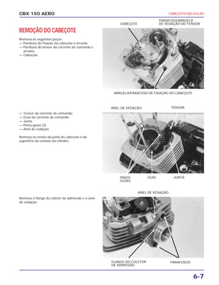 CABEÇOTE/VÁLVULAS
6-7
CBX 150 AERO
REMOÇÃO DO CABEÇOTE
Remova as seguintes peças:
— Parafuso de fixação do cabeçote e arruela.
— Parafuso do tensor da corrente de comando e
arruela.
— Cabeçote.
— Tensor da corrente de comando.
— Guia da corrente de comando.
— Junta.
— Pinos-guias (3).
— Anel de vedação.
Remova os restos da junta do cabeçote e da
superfície de contato do cilindro.
Remova o flange do coletor de admissão e o anel
de vedação.
ARRUELA/PARAFUSO DE FIXAÇÃO DO CABEÇOTE
CABEÇOTE
PARAFUSO/ARRUELA
DE VEDAÇÃO DO TENSOR
PINOS-
GUIAS
GUIA JUNTA
ANEL DE VEDAÇÃO TENSOR
FLANGE DO COLETOR
DE ADMISSÃO
PARAFUSOS
ANEL DE VEDAÇÃO
 