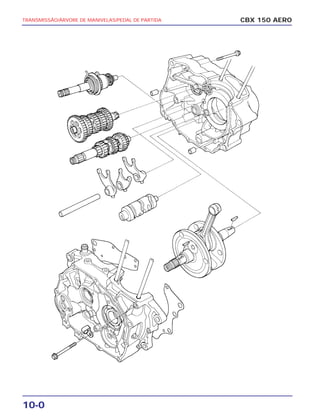 CBX 150 AERO
10-0
TRANSMISSÃO/ÁRVORE DE MANIVELAS/PEDAL DE PARTIDA
 