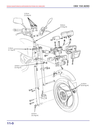 CBX 150 AERO
11-0
RODA DIANTEIRA/SUSPENSÃO/SISTEMA DE DIREÇÃO
63 N.m
(6,3 kg.m)
12 N.m
(1,2 kg.m)
70 N.m
(7,0 kg.m)
11 N.m
(1,1 kg.m)
33 N.m
(3,3 kg.m)
4,3 N.m
(0,43 kg.m)
 