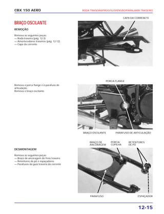 RODA TRASEIRA/FREIO/SUSPENSÃO/PARALAMA TRASEIRO
12-15
CBX 150 AERO
BRAÇO OSCILANTE
REMOÇÃO
Remova as seguintes peças:
— Roda traseira (pág. 12-3)
— Amortecedores traseiros (pág. 12-12)
— Capa da corrente.
Remova a porca flange e o parafuso de
articulação.
Remova o braço oscilante.
DESMONTAGEM
Remova as seguintes peças:
— Braço de ancoragem do freio traseiro
— Retentores de pó e espaçadores
— Parafusos da guia traseira da corrente
CAPA DA CORRENETE
PARAFUSO DE ARTICULAÇÃOBRAÇO OSCILANTE
PORCA FLANGE
PARAFUSO ESPAÇADOR
BRAÇO DE
ANCORAGEM
PORCA/
CUPILHA
RETENTORES
DE PÓ
 