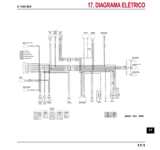 C-100 BIZ
17-1
17. DIAGRAMA ELÉTRICO
17
 