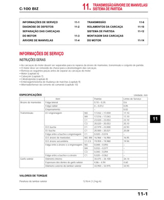 C-100 BIZ
INFORMAÇÕES DE SERVIÇO 11-1
DIAGNOSE DE DEFEITOS 11-2
SEPARAÇÃO DAS CARCAÇAS
DO MOTOR 11-3
ÁRVORE DE MANIVELAS 11-4
TRANSMISSÃO 11-6
ROLAMENTOS DA CARCAÇA 11-10
SISTEMA DE PARTIDA 11-12
MONTAGEM DAS CARCAÇAS
DO MOTOR 11-14
INFORMAÇÕES DE SERVIÇO
INSTRUÇÕES GERAIS
• As carcaças do motor devem ser separadas para os reparos da árvore de manivelas, transmissão e conjunto de partida.
• O motor deve ser removido do chassi para a desmontagem das carcaças.
• Remova as seguintes peças antes de separar as carcaças do motor.
• Motor (capítulo 6)
• Cabeçote (capítulo 7)
• Cilindro/pistão (capítulo 8)
• Embreagem/sistema de mudança de marchas (capítulo 9)
• Alternador/tensor da corrente do comando (capítulo 10)
ESPECIFICAÇÕES
11-1
11.
Item Padrão Limite de Serviço
Árvore de manivelas Folga lateral 0,10 – 0,35 0,6
Folga radial 0 – 0,012 0,05
Empenamento – 0,02
Transmissão D.I engrenagem M2 17,032 – 17,059 17,10
M4 17,016 – 17,043 17,10
C1 23,020 – 23,053 23,10
C3 20,020 – 20,053 20,10
D.E bucha C1 22,979 – 23,000 22,93
D.I bucha C1 20,000 – 20,021 20,08
Folga entre a bucha e engrenagem C1 0,020 – 0,074 –
D.E árvore de manivelas M2, M4 16,966 – 16,984 16,95
D.E árvore secundária C1,C3 19,959 – 19,980 19,94
Folga entre a árvore e a engrenagem M2 0,048 – 0,093 –
M4 0,032 – 0,077 –
C3 0,040 – 0,094 –
Folga entre a bucha e a árvore C1 0,020 – 0,062 –
Garfo seletor Diâmetro interno 34,075 – 34,100 34,14
Espessura dos dentes do garfo seletor 4,86 – 4,94 4,60
Diâmetro externo do tambor seletor 33,950 – 33,975 33,93
Unidade: mm
VALORES DE TORQUE
Parafuso do tambor seletor 12 N.m (1,2 kg.m)
11
TRANSMISSÃO/ÁRVORE DE MANIVELAS/
SISTEMA DE PARTIDA
 