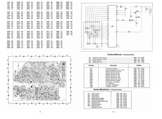 Manual serviço Philips as9400 as405