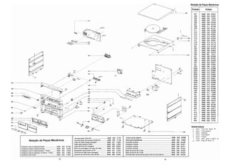 Manual serviço Philips as9400 as405