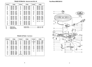 Manual serviço Philips as9400 as405
