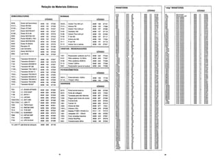 Manual serviço Philips as9400 as405