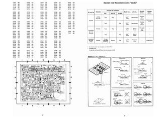 Manual serviço Philips as9400 as405