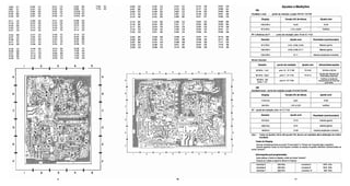 Manual serviço Philips as9400 as405