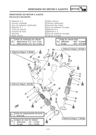 MONTAGEM DO MOTOR E AJUSTES MOTOR 
4-41 
MONTAGENS DO MOTOR E AJUSTE 
VÁLVULAS E BALANCIM 
Mola externa 
Válvula (admissão) 
Assento das molas 
Eixo do balancim (escape) 
Balancim # 4 
Balancim # 3 
Eixo do balancim (escape) 
Válvula (escape) 
Balancim # 2 
Arruela ondulada 
Eixo do balancim (admissão) 
Balancim # 1 
Trava da válvula 
Assento da trava 
Retentor 
Mola interna 
12345678 
9 
10 
11 
12 
13 
14 
15 
16 
Largura da sede de válvula: 
Admissão 1,0 ~ 1,2 mm 
Escape 1,0 ~ 1,2 mm 
D 
Limite de inclinação da válvula: 
Mola interna: 2,5° ou 1,7 mm 
Mola externa: 2,5° ou 1,9 mm 
B 
Folga da válvula (fria) : 
Admissão 0,07 ~ 0,12 mm 
Escape 0,12 ~ 0,17 mm 
A 
10 N.m (1.0 Kg.m ; 7.2ft.lb) 
14 N.m (1.4 Kg.m ; 10 ft.lb) 
14 N.m (1.4 Kg.m ; 10 ft.lb) 
10 N.m (1.0 Kg.m ; 7.2ft.lb) 
Limite de empenamento da haste: 
0,01 mm 
C 
 