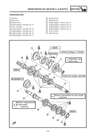 MOTOR 
TRANSMISSÃO 
MONTAGEM DO MOTOR E AJUSTES 
10 
11 
12 
13 
14 
15 
16 
17 
4-46 
Pinhão 
Retentor 
Rolamento 
Engrenagem movida da 2ª 
Eixo movido 
Engrenagem movida da 5ª 
Engrenagem movida da 3ª 
Engrenagem movida da 4ª 
Engrenagem movida da 1ª 
Rolamento 
Rolamento 
Engrenagem motora da 2ª 
Engrenagem motora da 5ª 
Engrenagem motora da 3ª 
Engrenagem motora da 4ª 
Eixo motor 
Rolamento 
123456789 
B6004 
B6305 
Máximo empenamento do eixo movido : 
A 0,08 mm 
B6004 
Máximo empenamento 
do eixo motor: 
0,08 mm 
B 
Substituir por 
C uma nova 
110 N.m (11.0 Kg.m ; 80 ft.lb) 
B6305NRX1C3 
SD25-40-6 
10 N.m (1.0 Kg.m ; 7.2 ft.lb) 
 