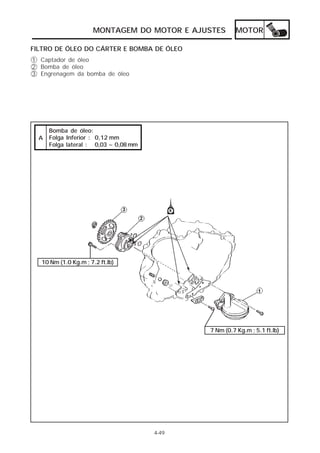 MONTAGEM DO MOTOR E AJUSTES MOTOR 
FILTRO DE ÓLEO DO CÁRTER E BOMBA DE ÓLEO 
4-49 
123 
Captador de óleo 
Bomba de óleo 
Engrenagem da bomba de óleo 
Bomba de óleo: 
Folga Inferior : 0,12 mm 
Folga lateral : 0,03 ~ 0,08 mm 
A 
10 Nm (1.0 Kg.m ; 7.2 ft.lb) 
7 Nm (0.7 Kg.m ; 5.1 ft.lb) 
 