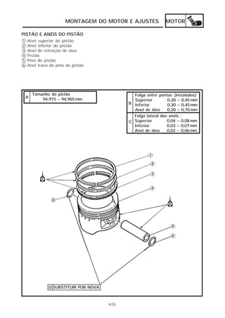 MONTAGEM DO MOTOR E AJUSTES MOTOR 
PISTÃO E ANÉIS DO PISTÃO 
4-55 
123456 
Anel superior do pistão 
Anel inferior do pistão 
Anel de retenção de óleo 
Pistão 
Pino do pistão 
Anel trava do pino do pistão 
Folga entre pontas (instalados) 
Superior 0,30 ~ 0,45 mm 
Inferior 0,30 ~ 0,45 mm 
Anel de óleo 0,20 ~ 0,70 mm 
B 
C 
Folga lateral dos anéis : 
Superior 0,04 ~ 0,08 mm 
Inferior 0,03 ~ 0,07 mm 
Anel de óleo 0,02 ~ 0,06 mm 
Tamanho do pistão 
A 94,915 ~ 94,965 mm 
D SUBSTITUIR POR NOVA 
 